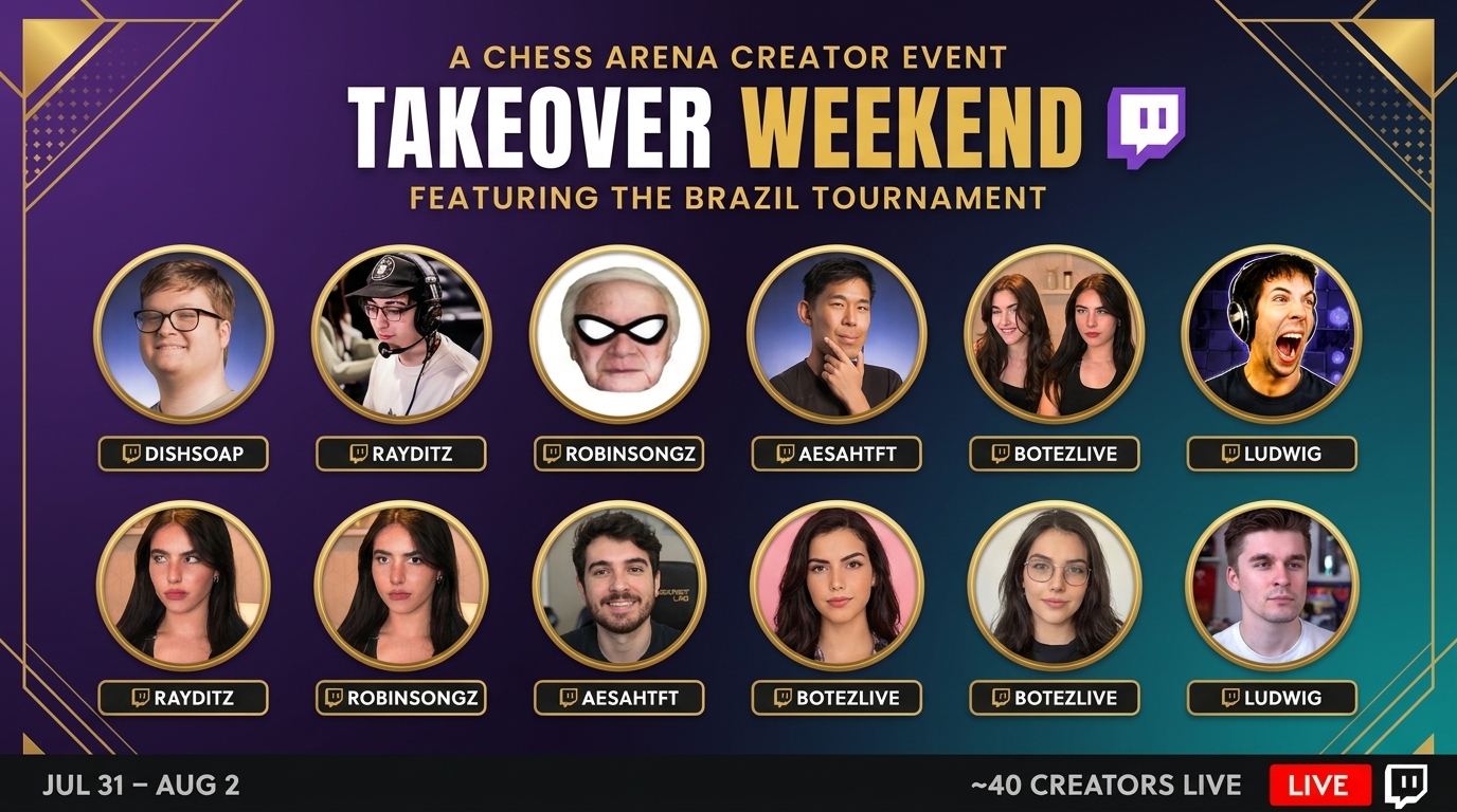 Email 3 — Takeover Weekend, ~40 creators live